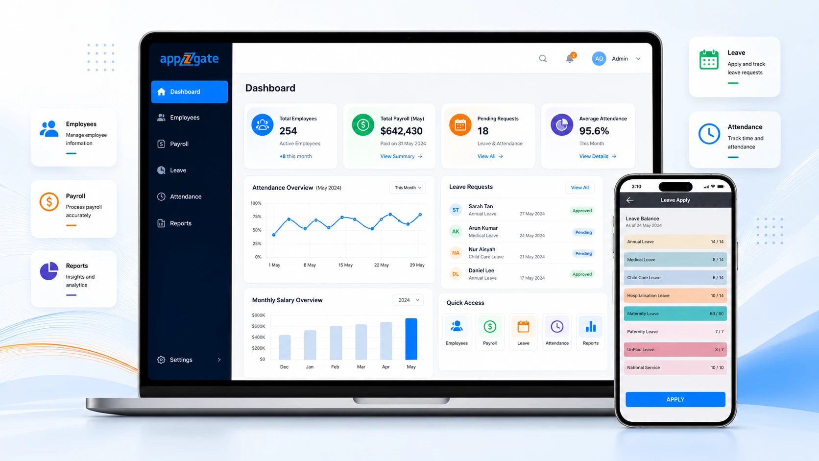 ePayroll HR and payroll dashboard