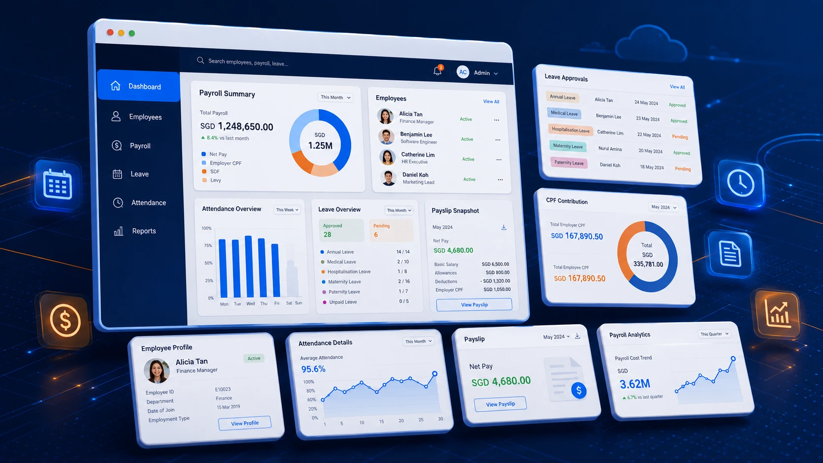 ePayroll reporting and data visualisation
